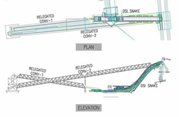 Formed in the USA: USA Engineering Expertise